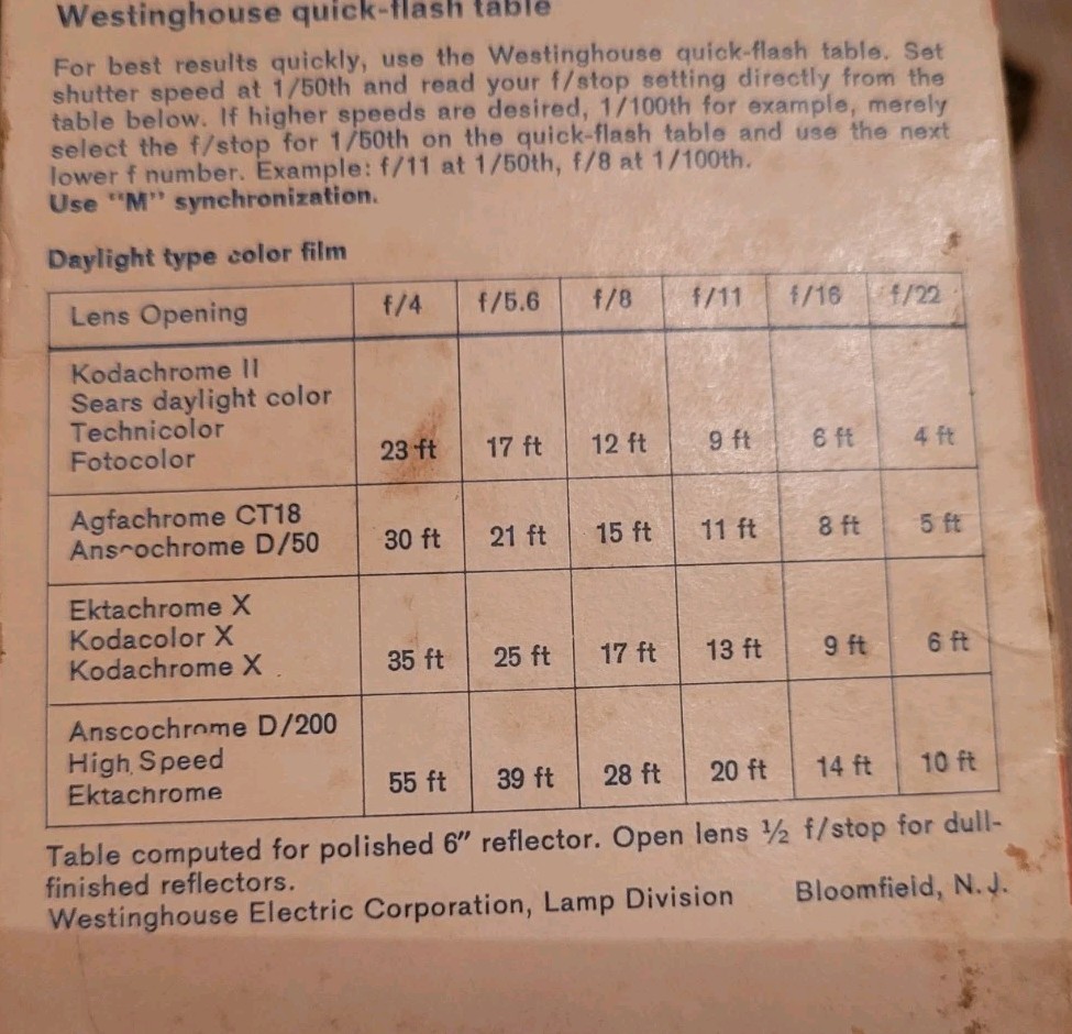 Westinghouse No. 5 B Flash Bulbs 6 Bulbs Vintage In Box Blue Unused Vtg Photo