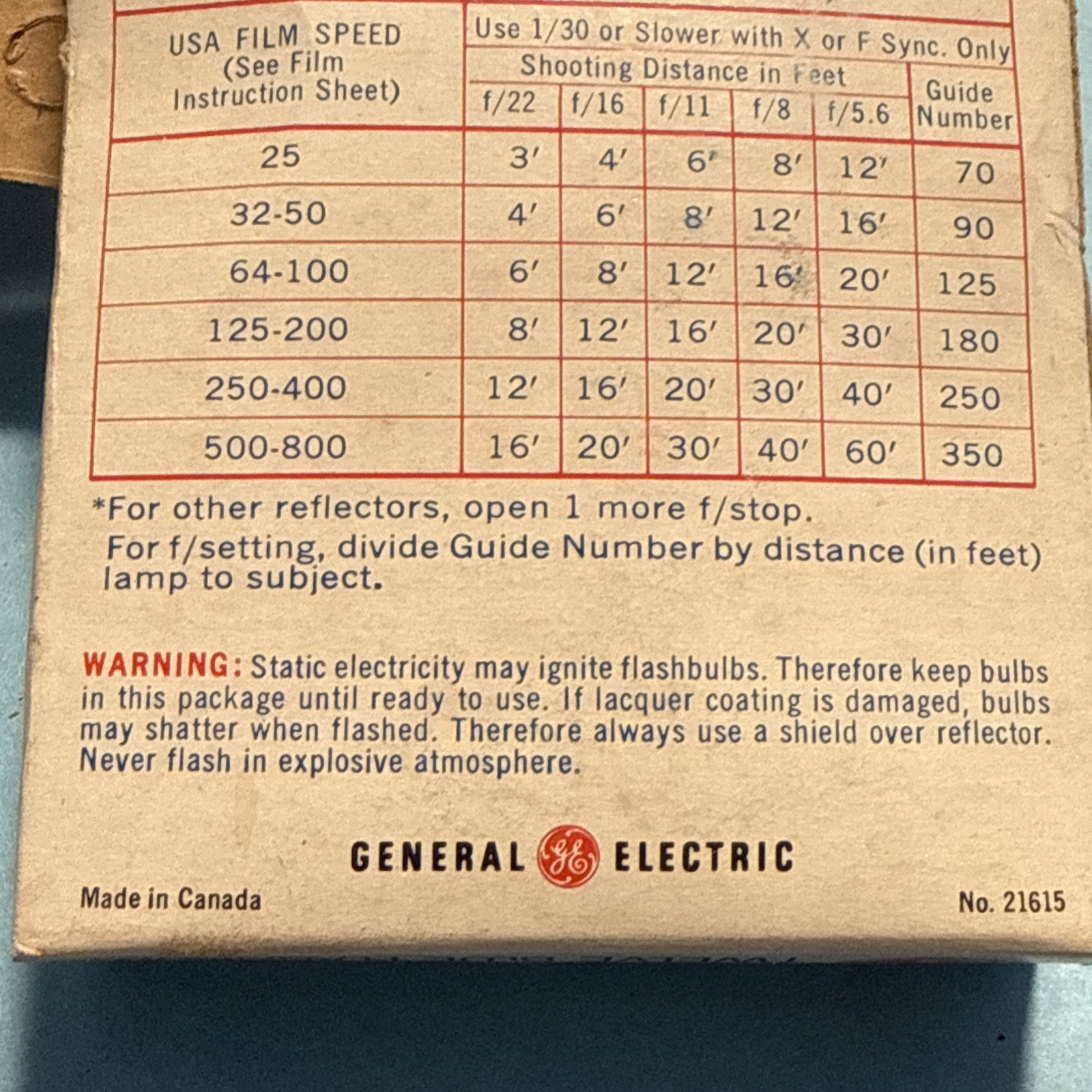 Vintage GE M2B Camera Flashbulbs – GE 12 Bulbs New Old Stock