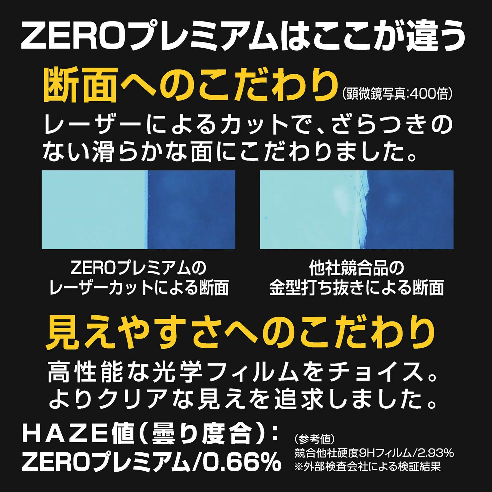 ETSUMI LCD Screen Protector ZERO PREMIUM for Nikon Zfc VE-7592