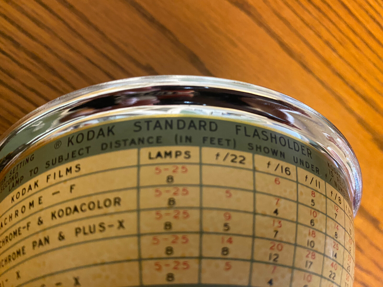 VINTAGE Kodak Standard Flasholder With Original Box – No. 721 Brown