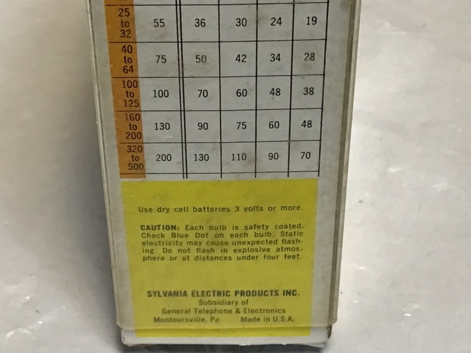 Vintage Sylvania/Westinghouse MAGICUBES & FLASHCUBES (6) 3-Packs Flash Cubes NOS