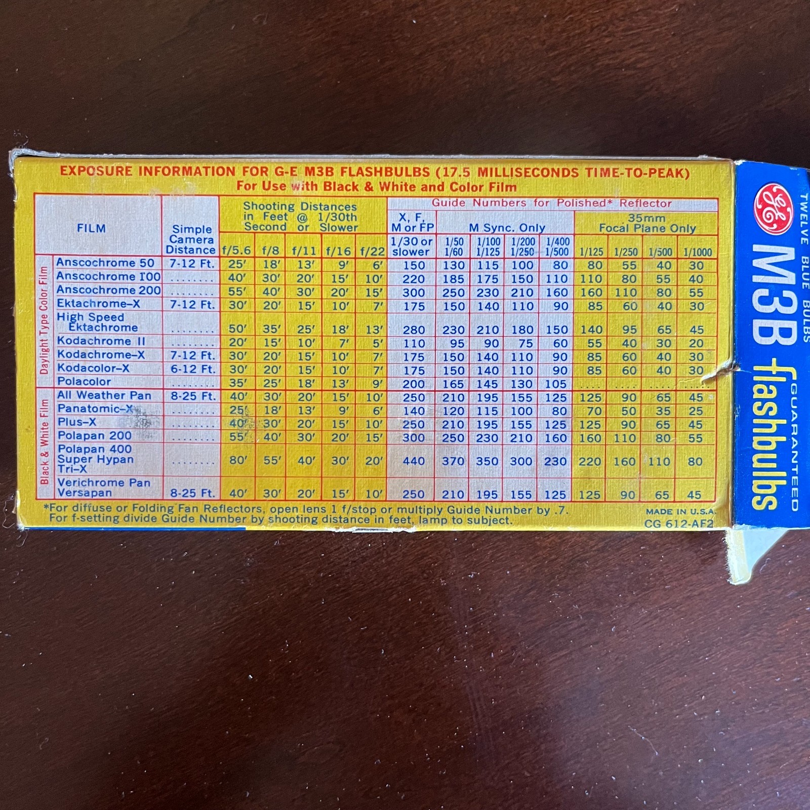Vintage GE M3B Blue Rhenium Flash Bulbs – Partial Box of 5 – Untested