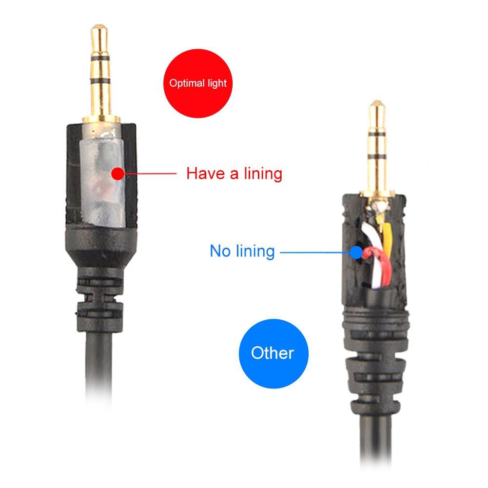 S2 Shutter Release Wire For A7 A3000 RX100 Camera Photography Accessory