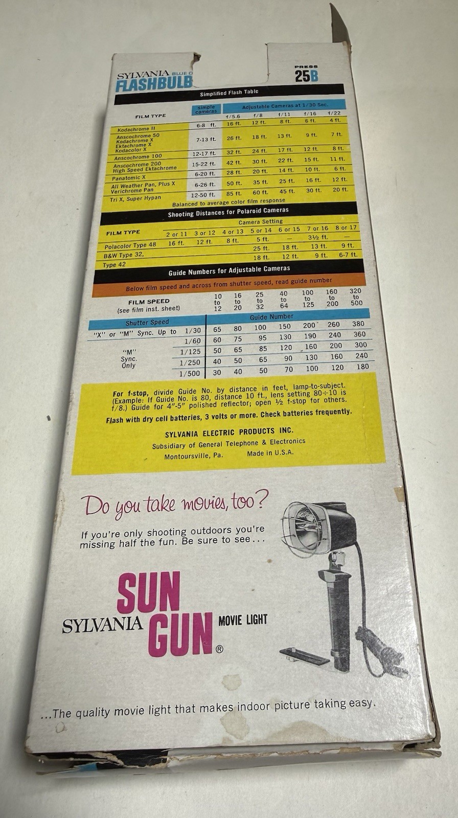Vintage Sylvania Blue Dot Press 25B Flashbulbs 12 Bulbs W/Original Box