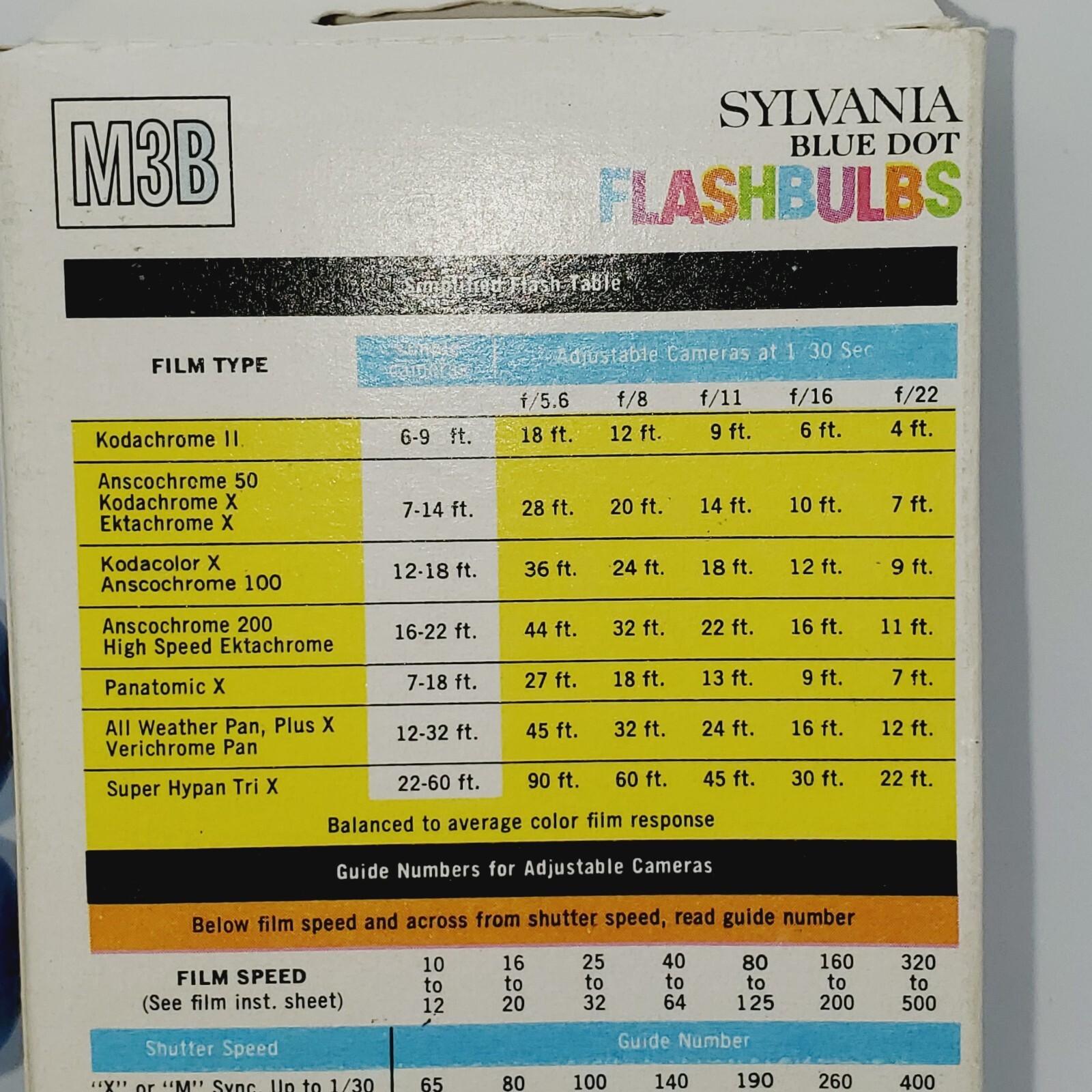 Sylvania Blue Dot Flashbulbs M3B NOS 1 Full Box & 7 Loose Camera Bulbs Vtg Flash
