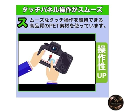 MotoMoto Film Protective Film for Kenko KC-03TY – Anti-reflective Anti-glare