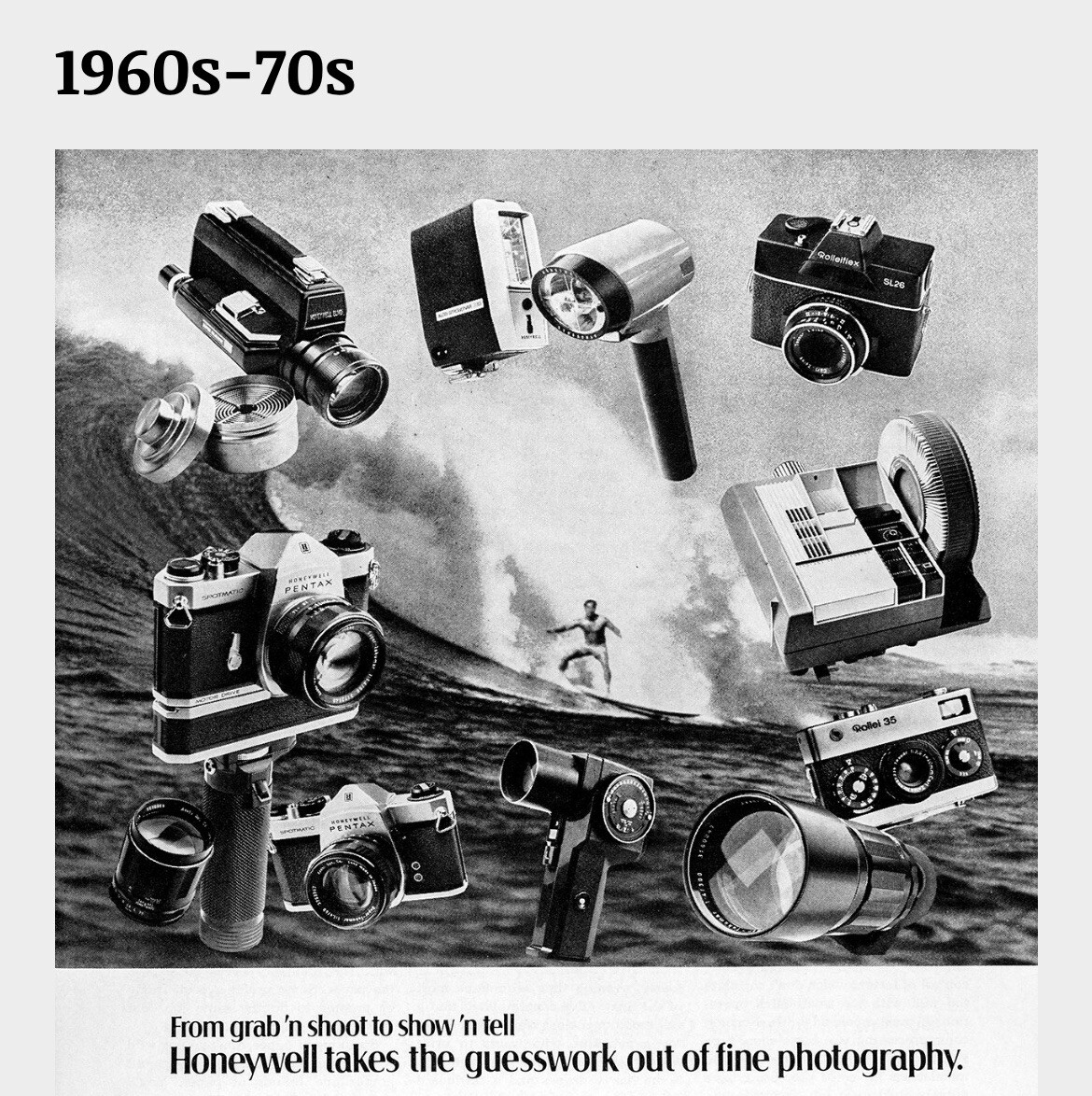 Honeywell Strobonar 400