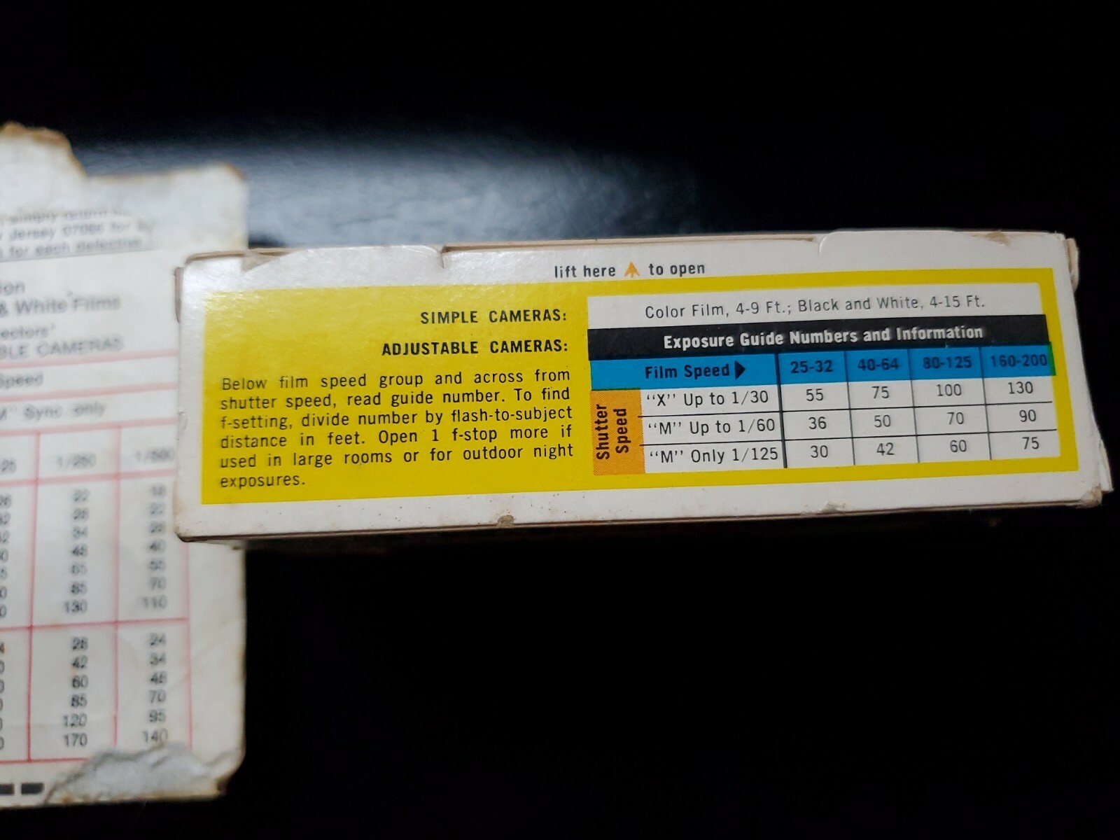 Vintage Sylvania Blue Dot Flash Cubes + 6 Bulbs Lagenaur’s Pharmacy Austin, IN