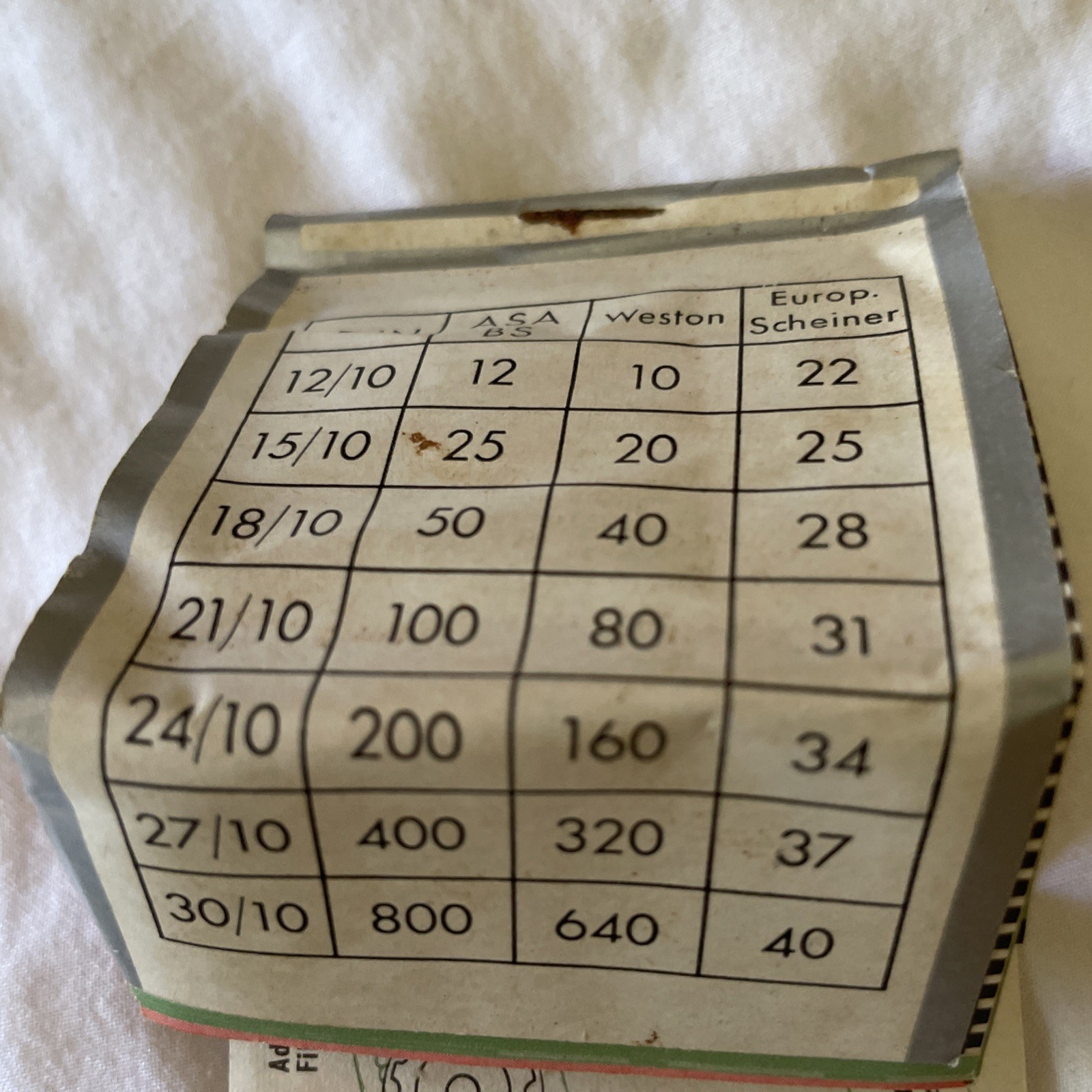 Gossen Colour Finder – Vintage Colour Matching Tool with Case
