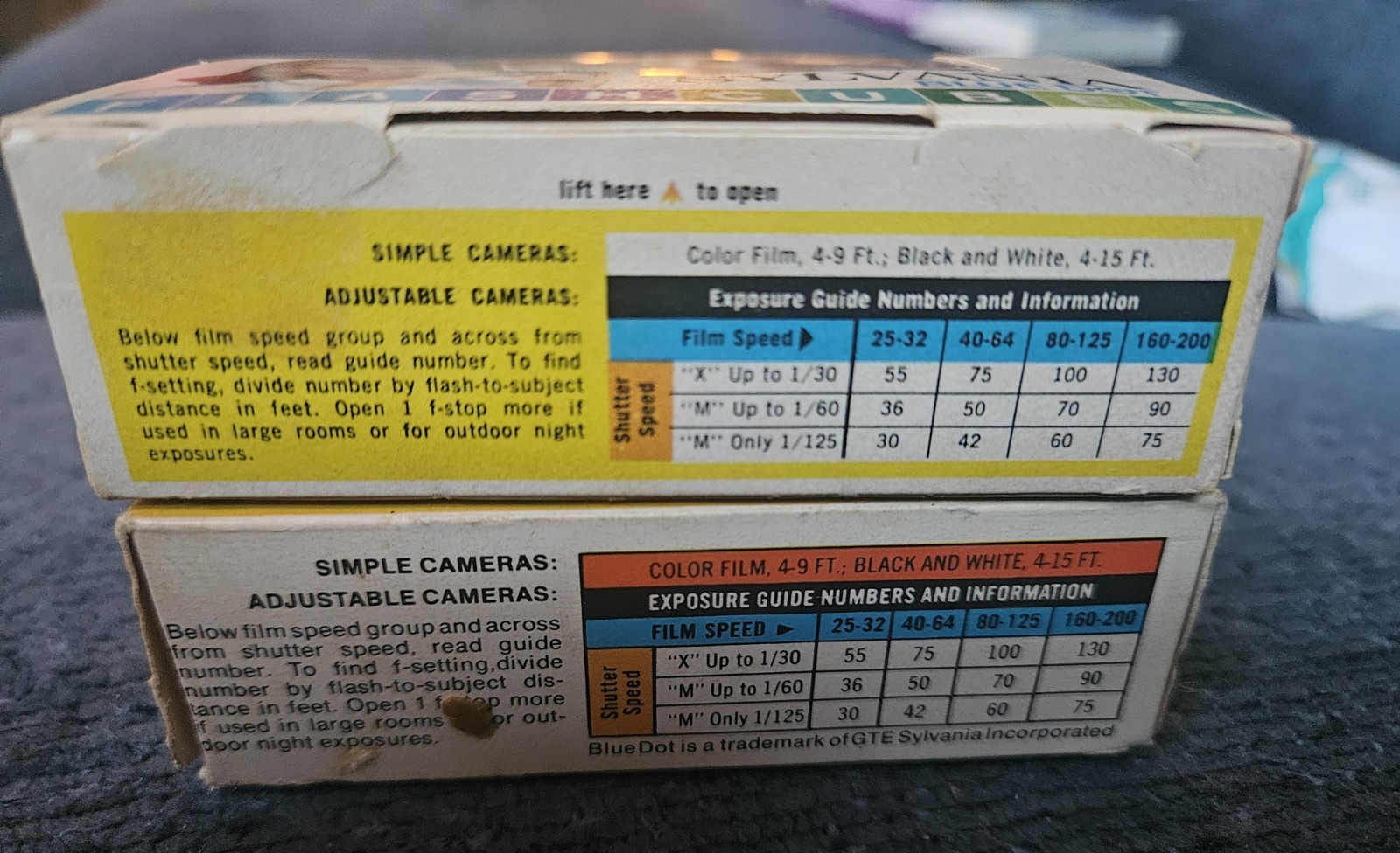 11 Flashcubes Sylvania Blue Dot Camera Flash Cubes New Old Stock