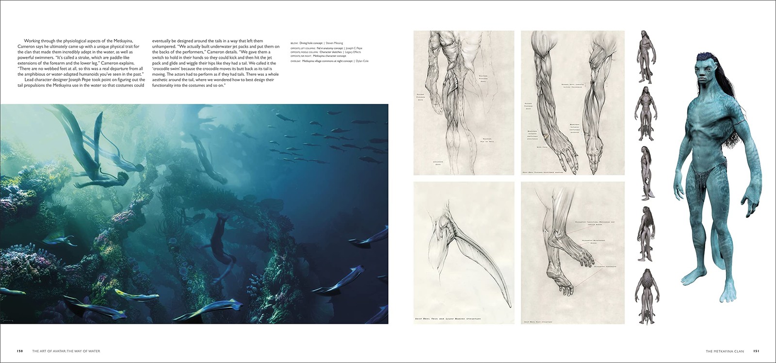 The Art of Avatar The Way of Water – Behind the Scenes Book Film Movie