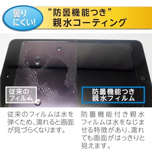 Kenko KLP-DOSMO360 LCD Screen Protector for DJI OSMO 360 Waterproof Cameras