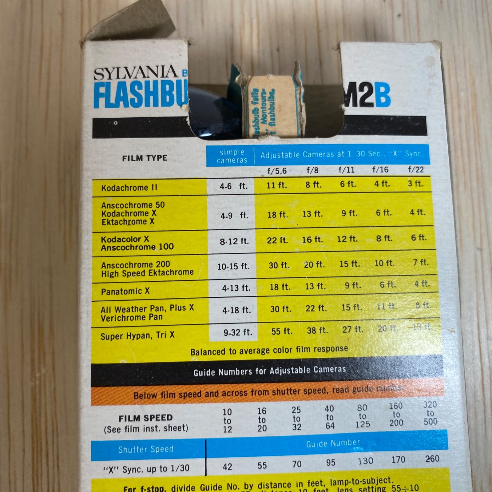Vintage Sylvania Blue Dot Flash Bulbs 24 Bulbs M2B In Original Boxes