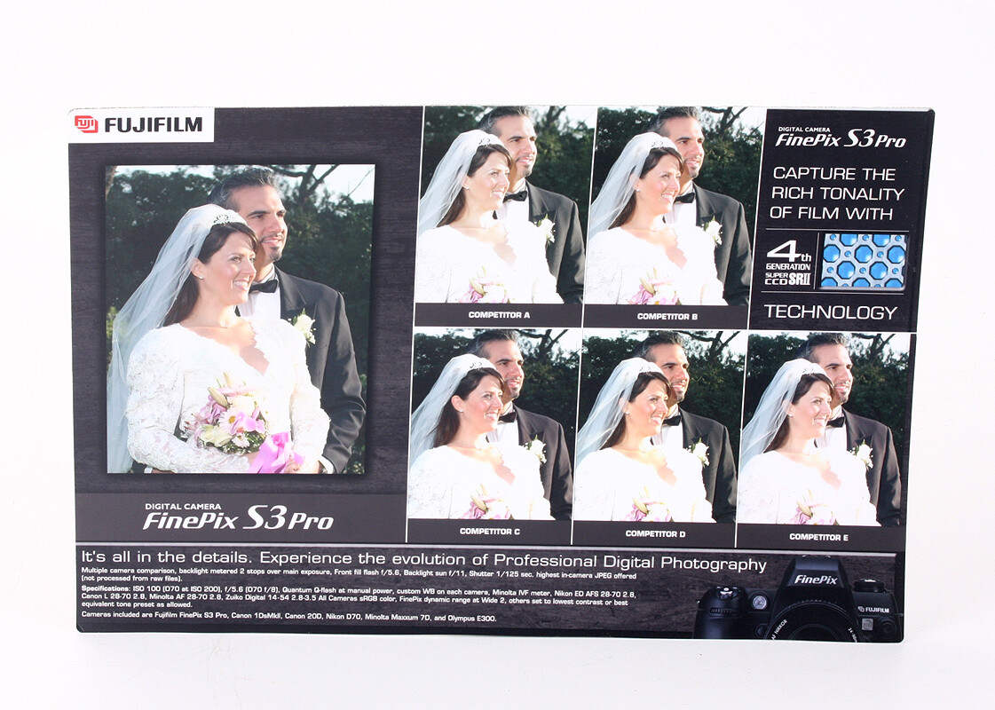 FUJI COUNTER MAT FOR FINEPIX S3 PRO/208080