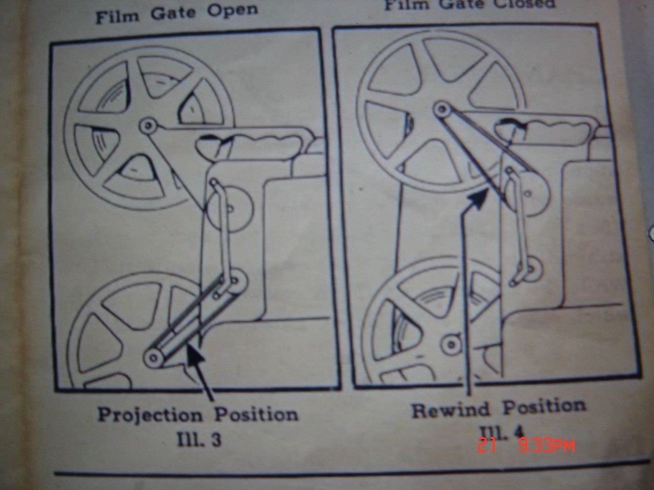 8mm Mansfield ZOOM Projector Belts, 1 Wire Spring ,1 Motor Belt, New