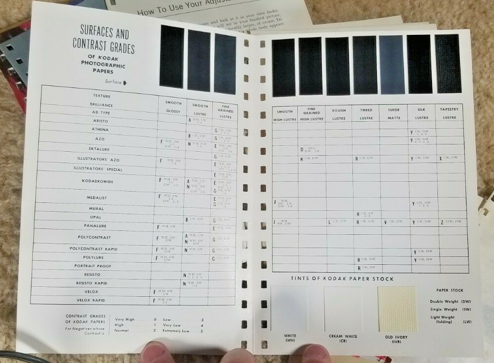 Westinghouse Sealed Beam Super 88 Movie Light Working W/Box & Movie Paperwork