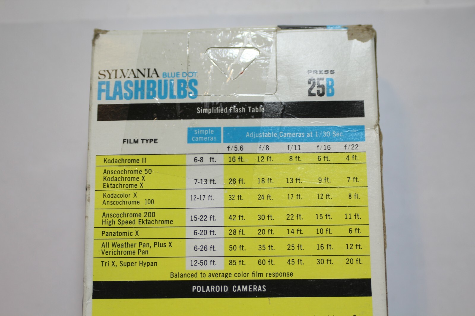 Sylvania Press 25B Blue Dot Flashbulbs Pack of 11 in original box Please read