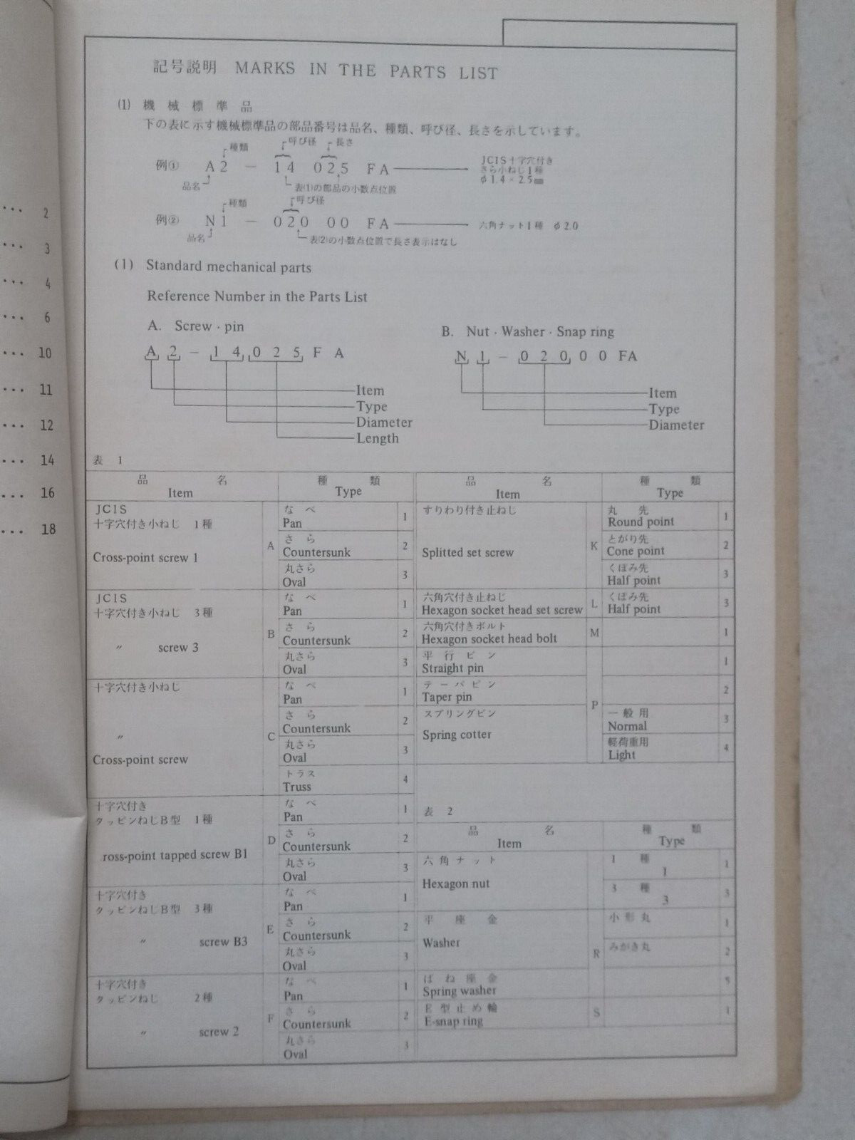 Rare Nikon Nikkor 28mm F3.5 AIS Repair Manual Technicians Manual Japan
