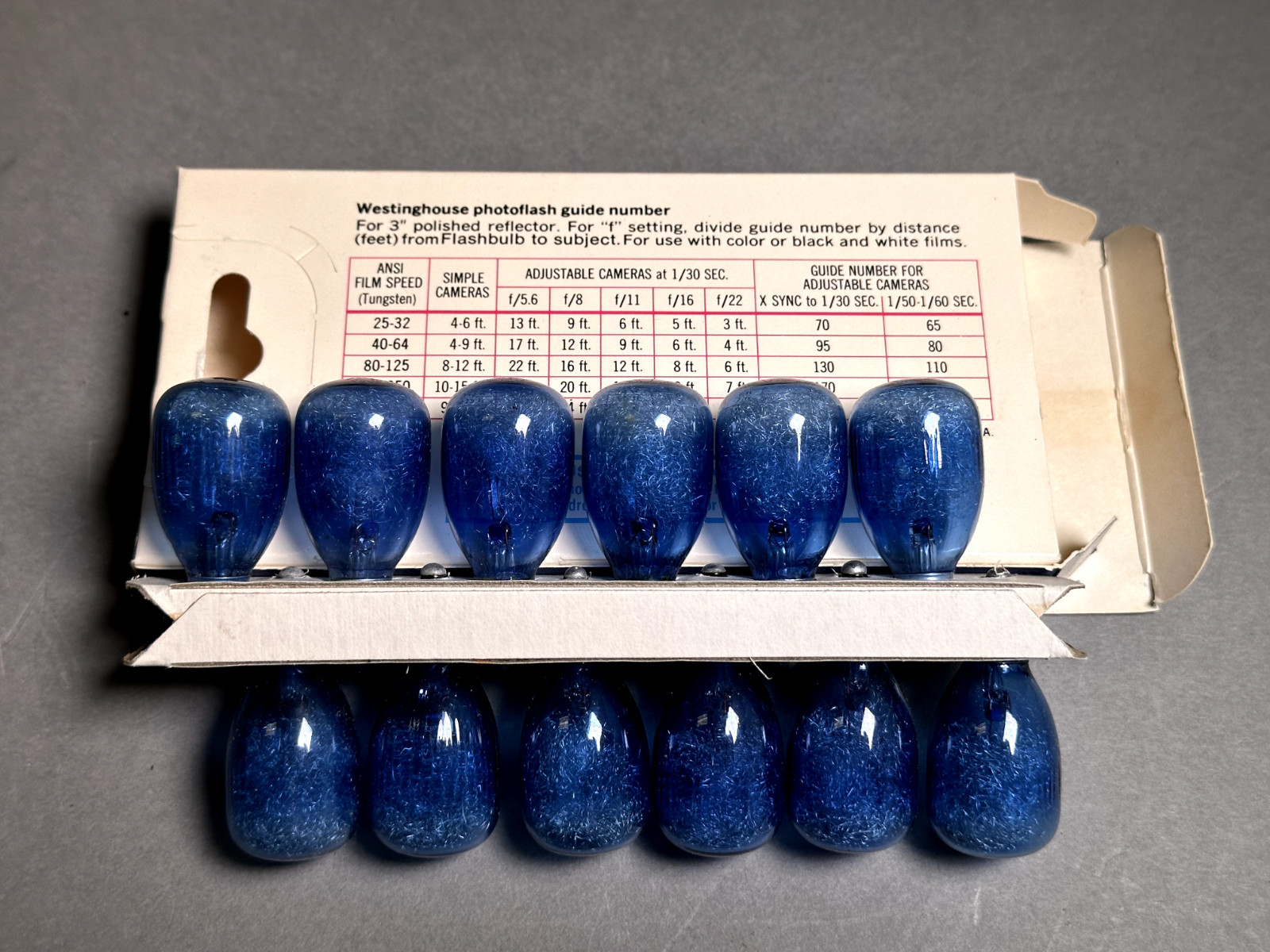 Vintage Westinghouse M2B FLASH BULBS – 12 Bulbs In Package