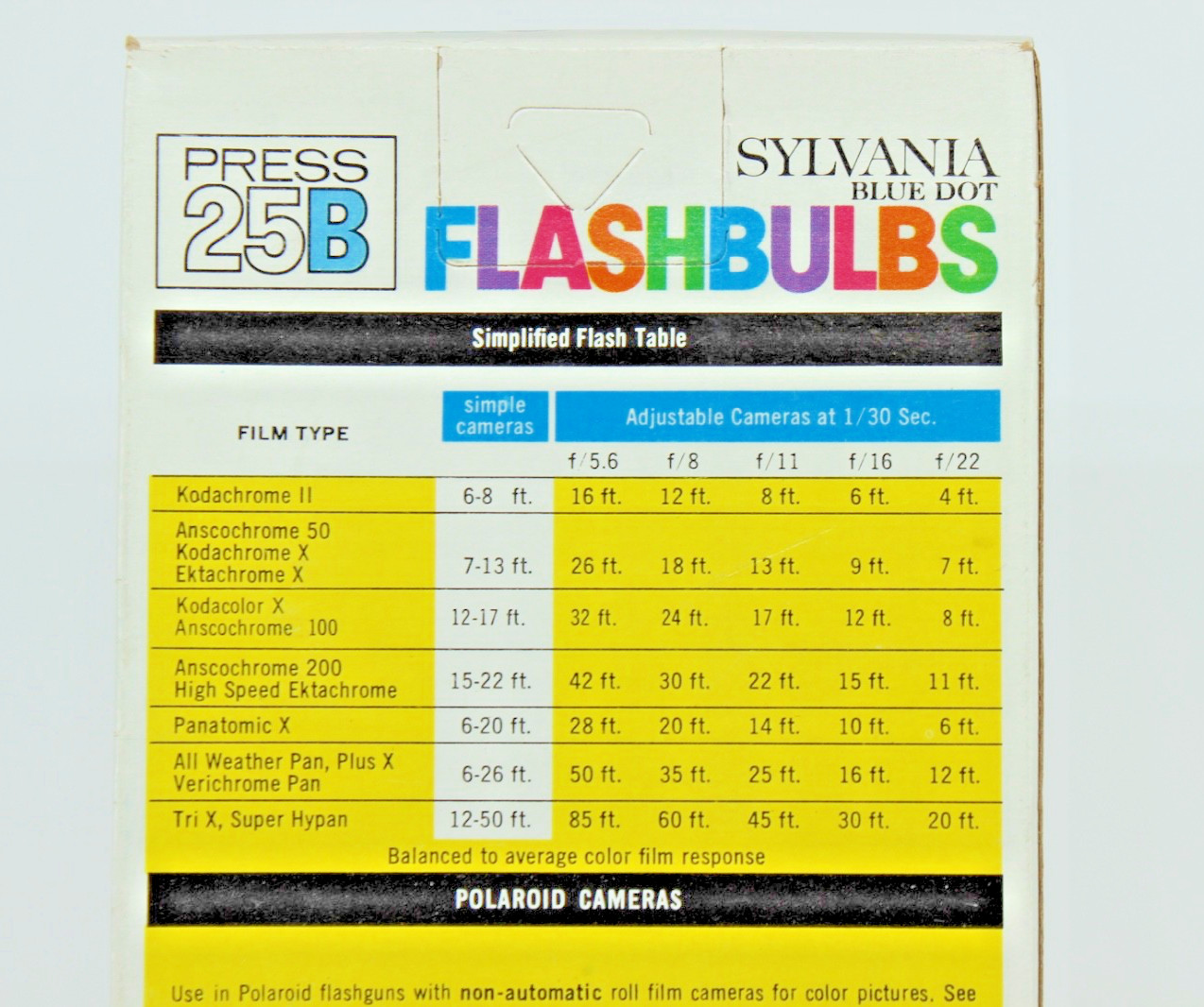 Sylvania Blue Dot Flashbulbs 25B 24 Bulbs Open Original Packaging Lot of 2 Boxes