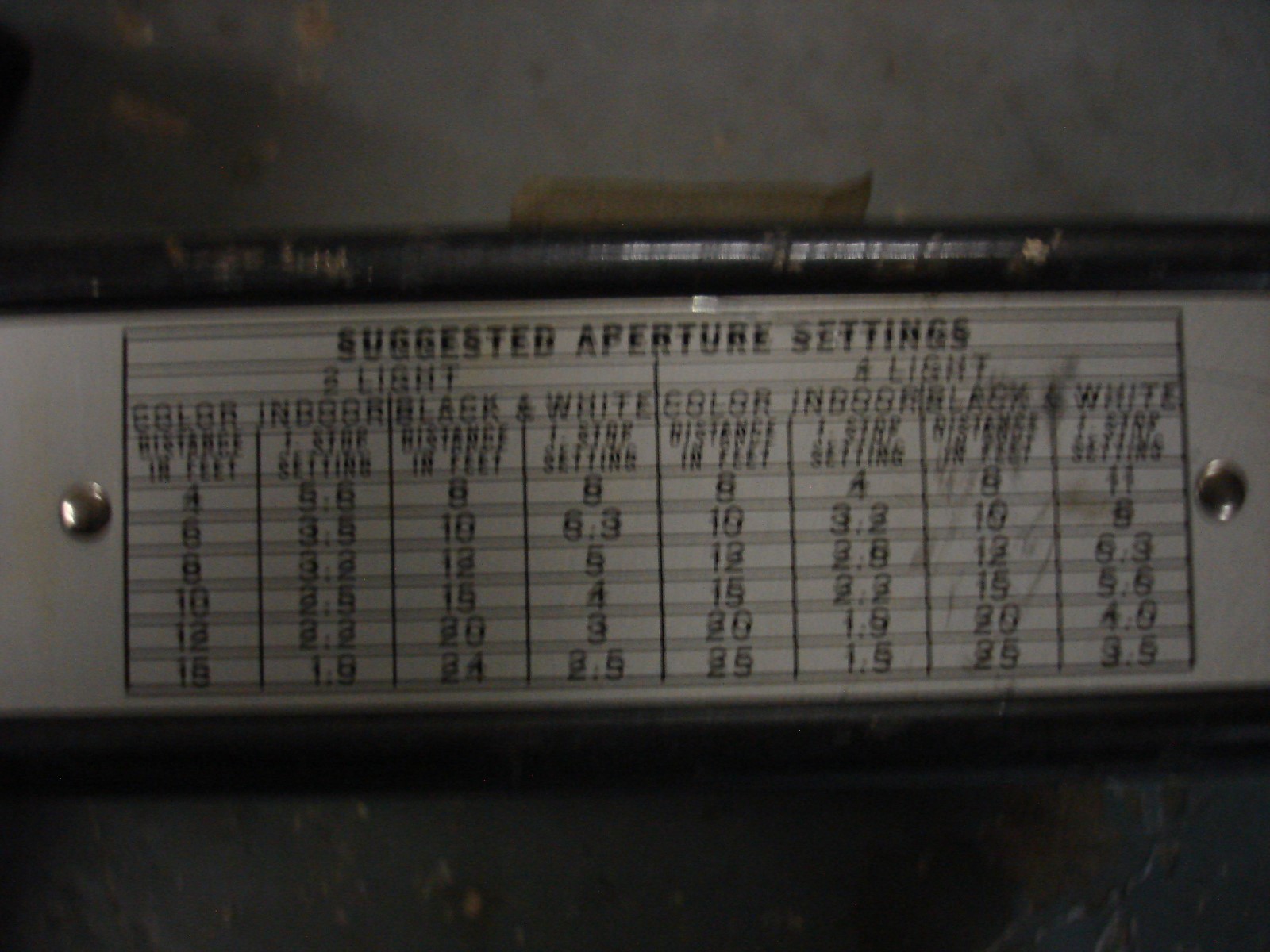 Vintage Remsel Industries 2-Lamp Light Bar, Chicago Illinois.