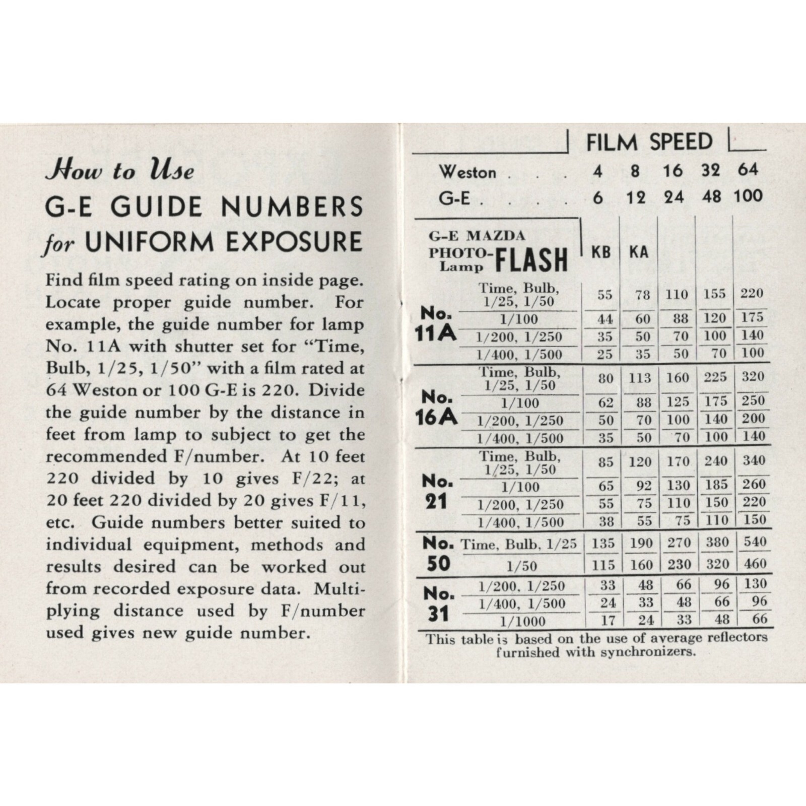 GE Mazda 1941 Exposure Guide General Electric Photo Flood Lamps Flash Bulb VTG.