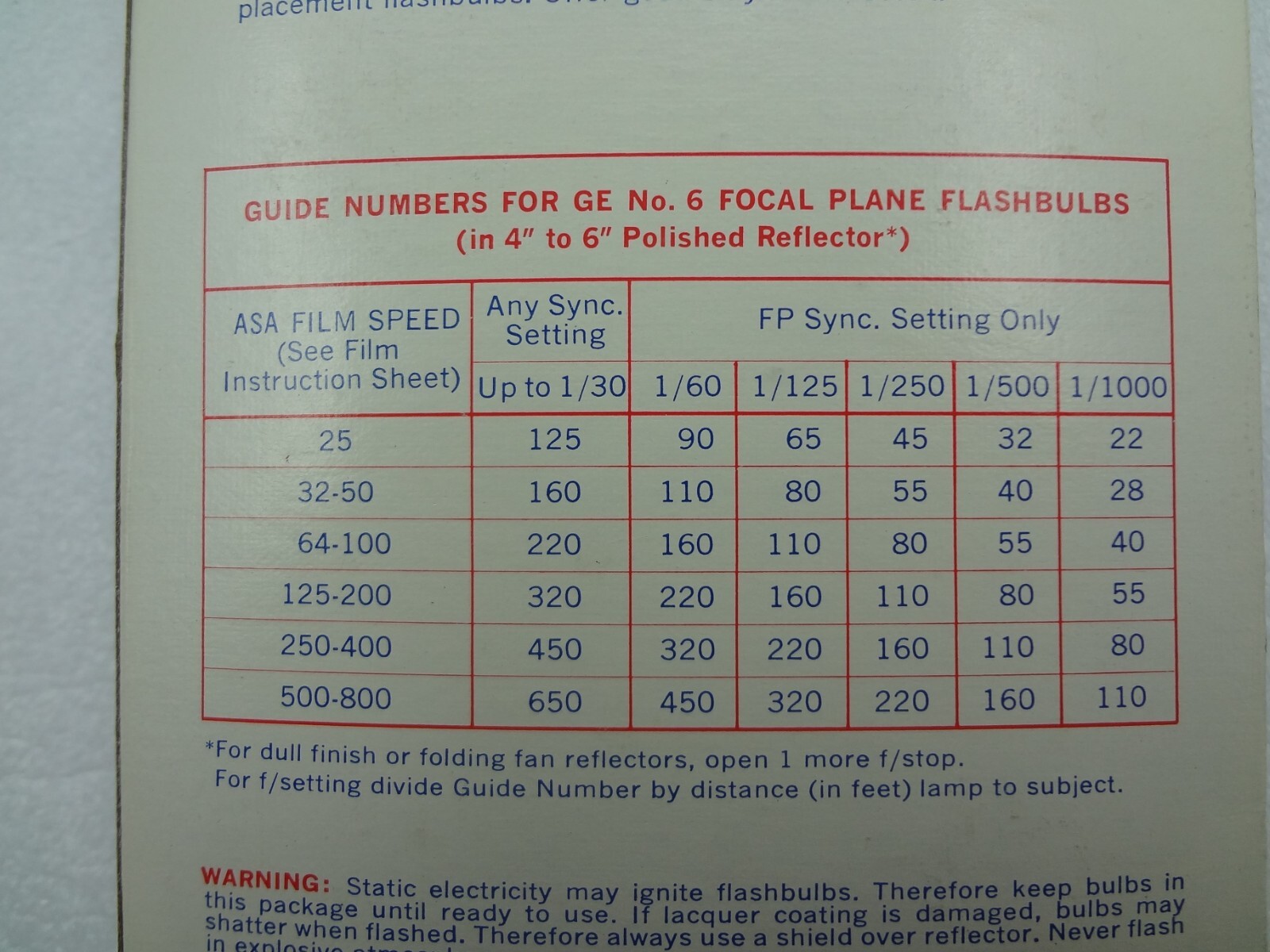 GE Flashbulbs #6 Set Of 12 – NOS Vintage