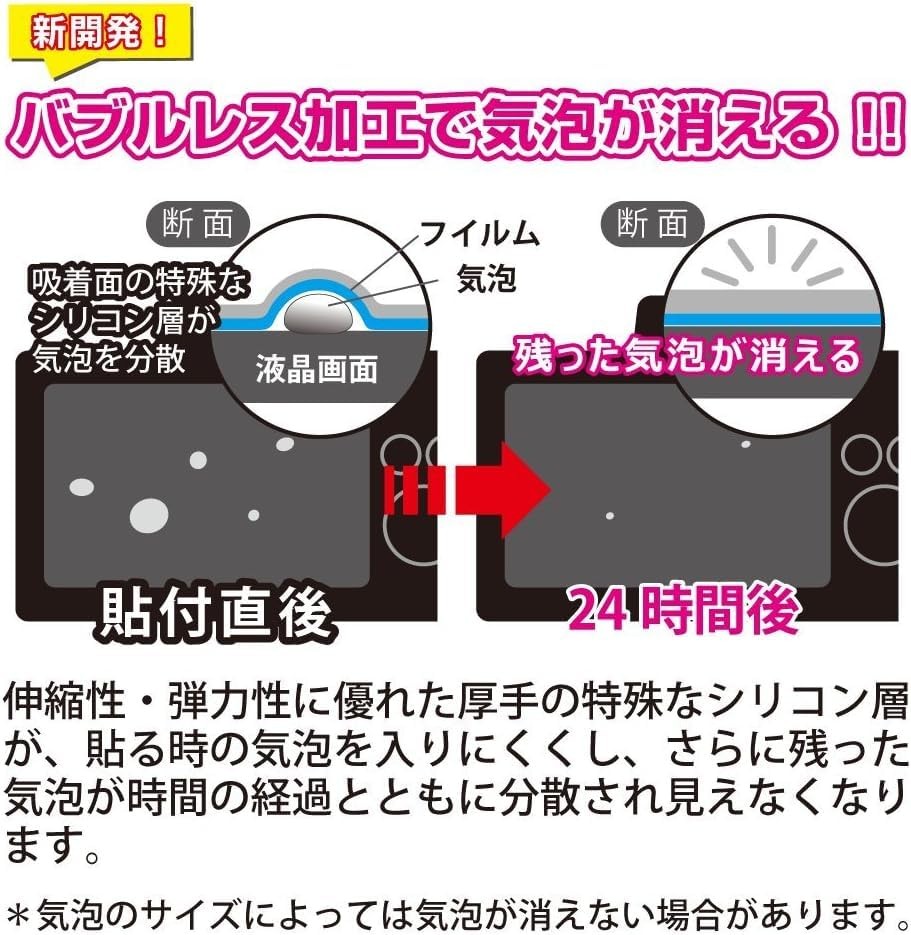 Kenko LCD Protector for Nikon Z6 III Custom-Sized Anti-Smudge Coating Made in