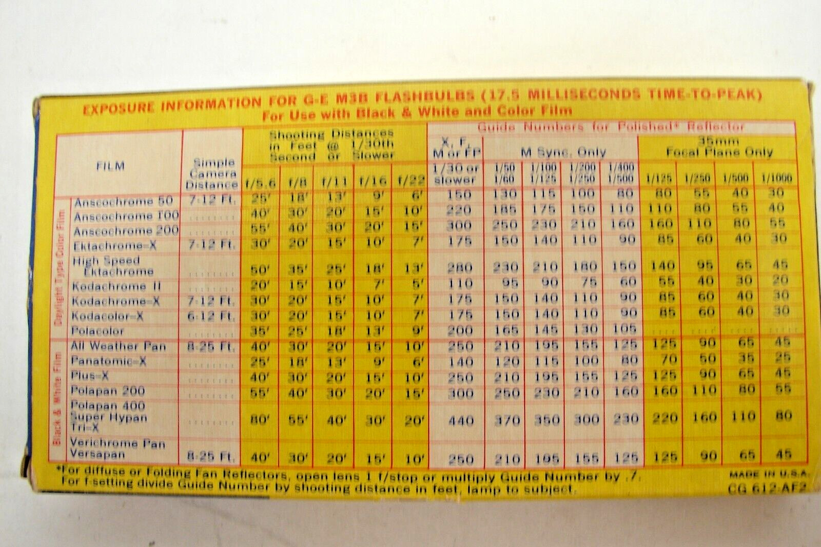Sylvania M2B & M3 Flashbulbs & General Electric M3B Flashbulbs New 5 boxes