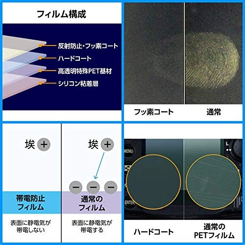 Hakuba Mark III LCD Protective Film Ultra-Low Reflection for Nikon Z FC