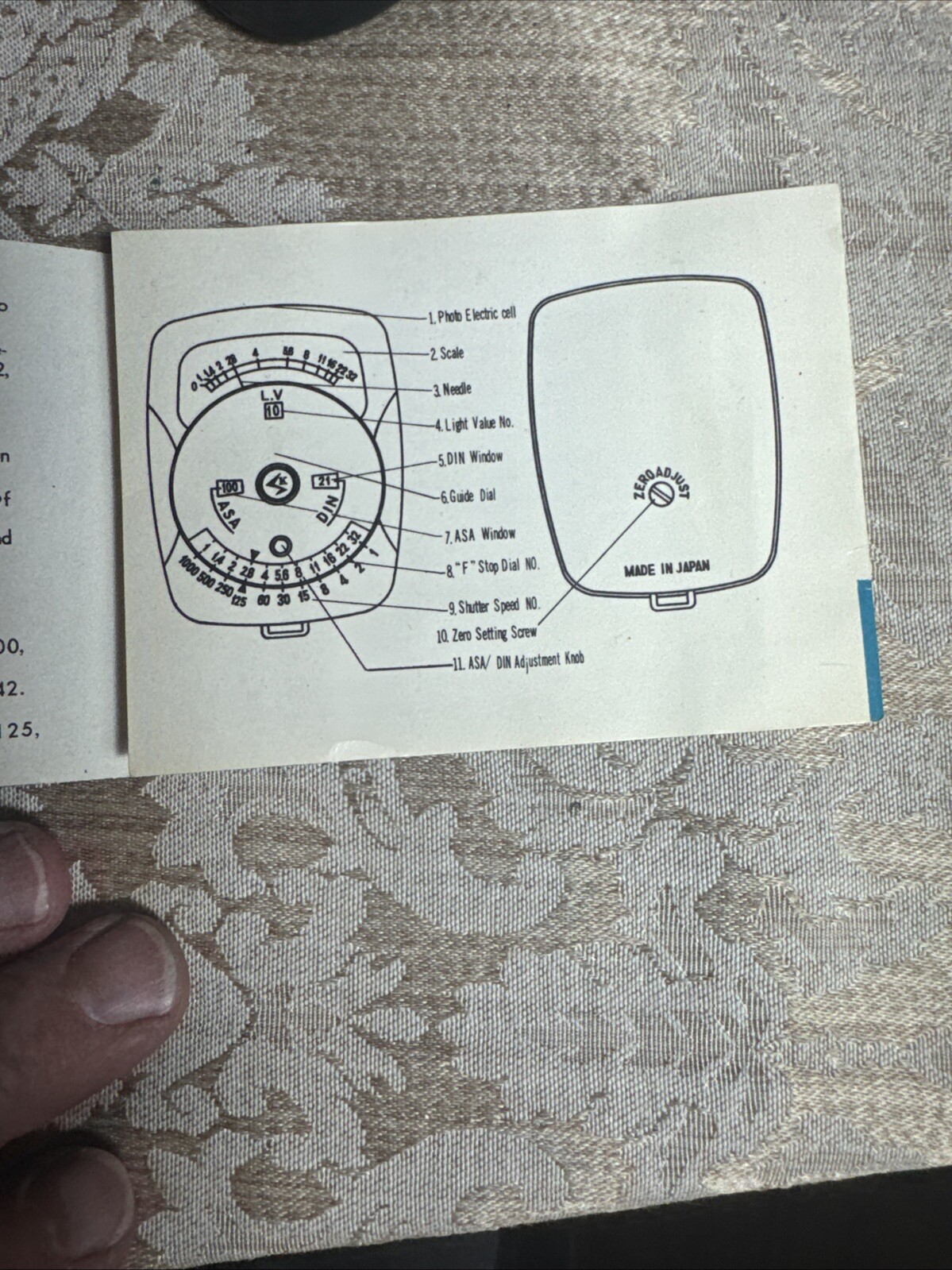 RARE Unittic ASA DIN CDS Light Exposure Meter