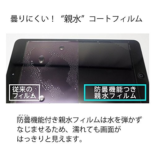 Kenko KLP-PEWG1000 LCD Protective Film Hydrophilic Type Anti-Fog Coating for