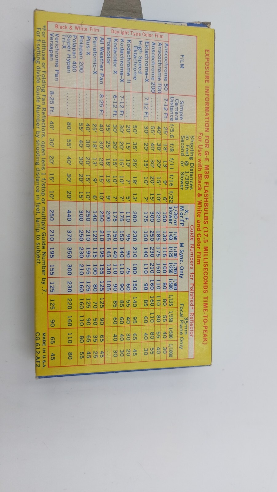General Electric GE M3B 11 Blue Bulbs Rhenium Flashbulbs Original Box