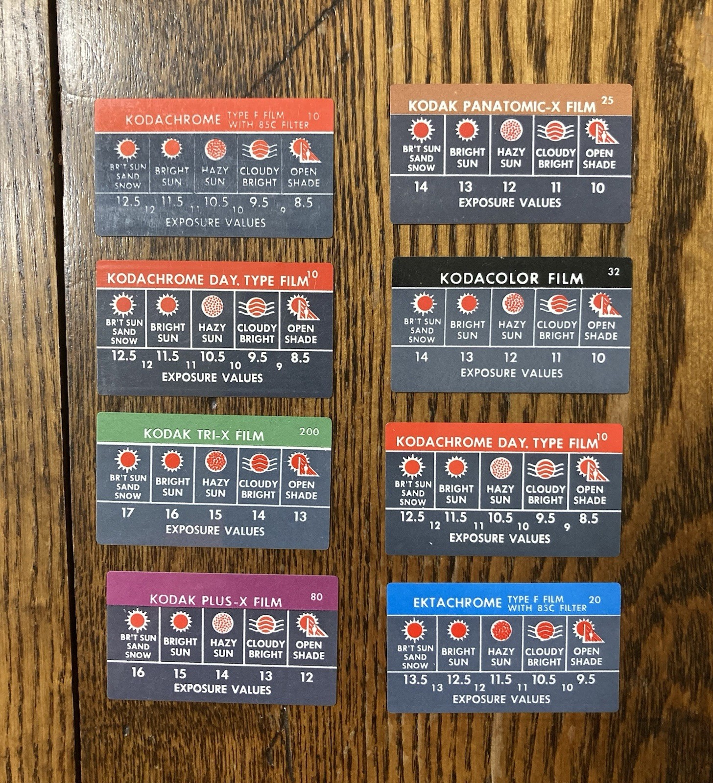 Kodachrome II Super 8 Cartridge & Tiffen Photar Filter w/ Kodak Adapter Ring