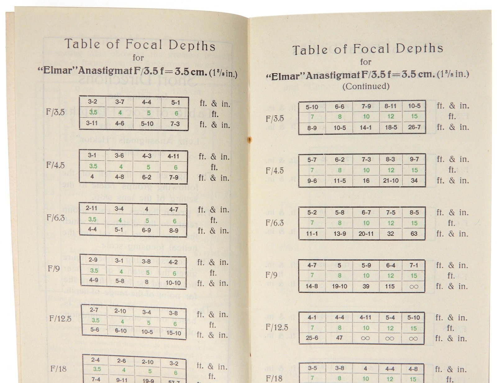 Leica II Model F Lens Tables Ernst Leitz Wetzlar 1932