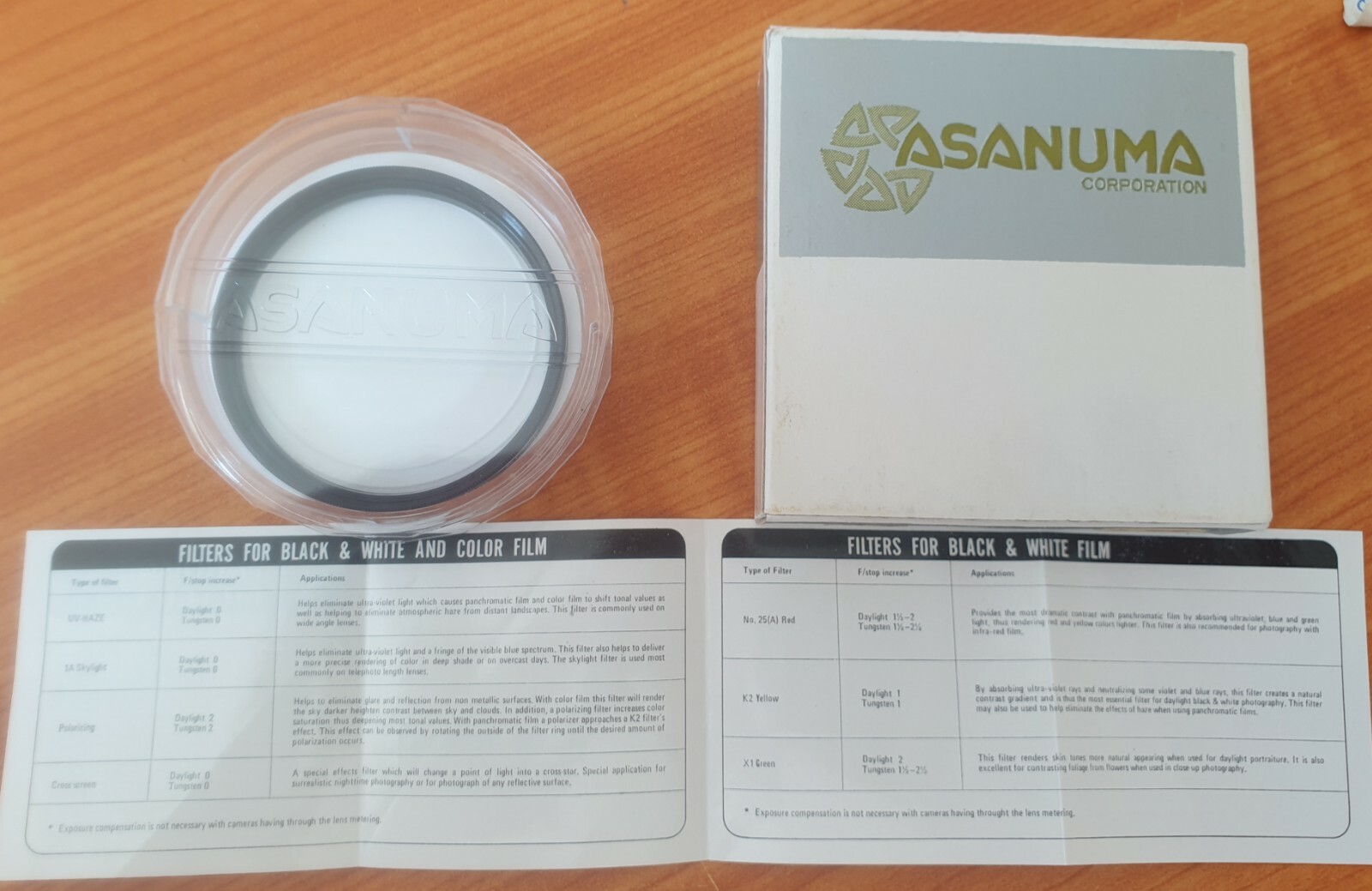 VINTAGE ASANUMA CORPORATION 55mm SPOT FILTER MADE IN JAPAN – NEW OLD STOCK