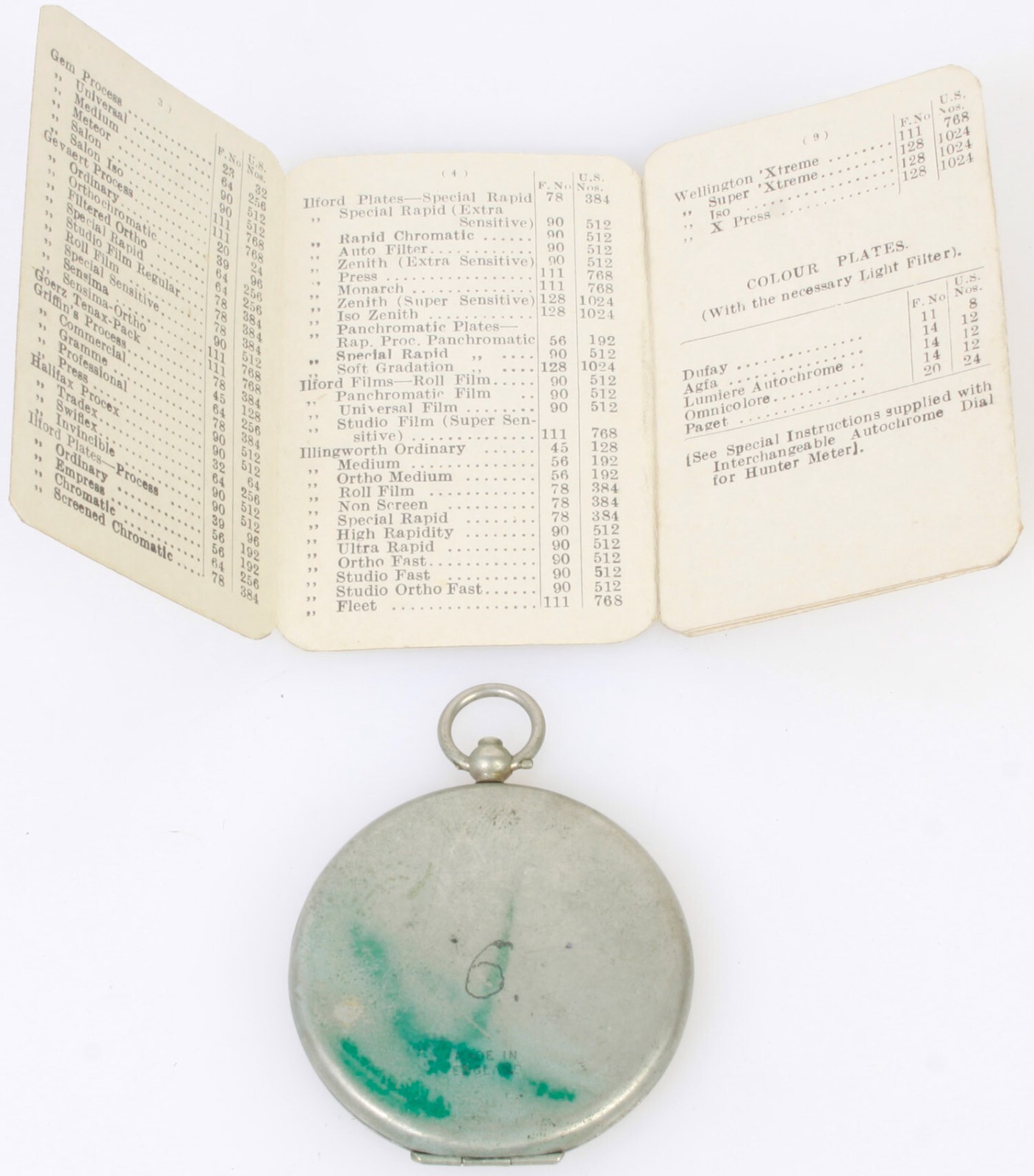 Wynnes Exposure Meter w/ Plate Speeds for Display