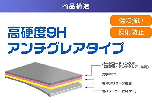 ClearView Compatible with Casio CT-X5000 [High Hardness 9H Anti-Glare Type] LCD