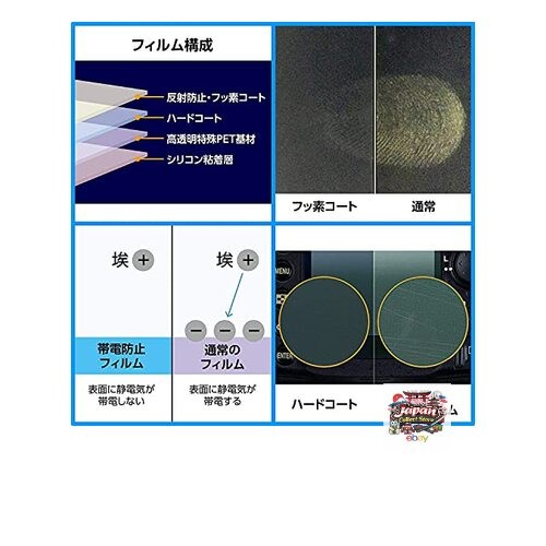 NEW HAKUBA Digital Camera LCD Protective Film III for Panasonic LUMIX TZ99 /