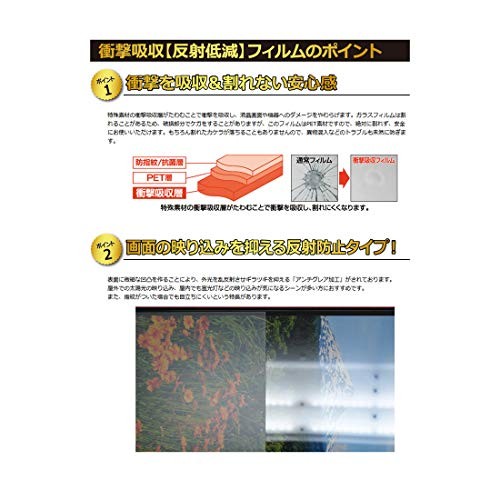 PDA Kobo Canon XF605 Shock-Absorbing [Reduced Reflection] Screen Protector