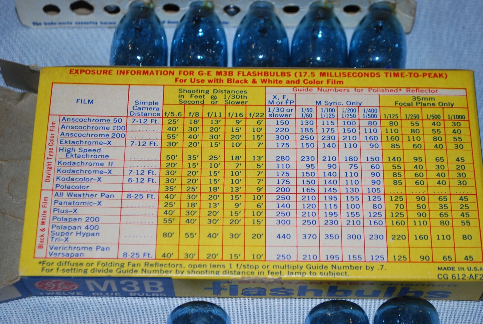 Vintage GE General Electric Rhenium M3B FlashBulbs Blue Blues 27 Total NOS