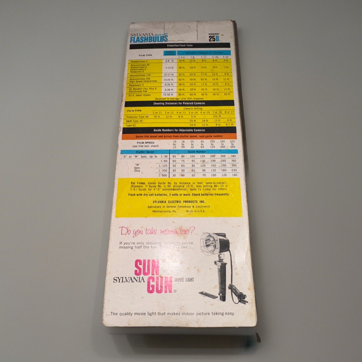 Vintage SLYVANIA BLUE DOT FLASHBULBS 25B, 12/pack