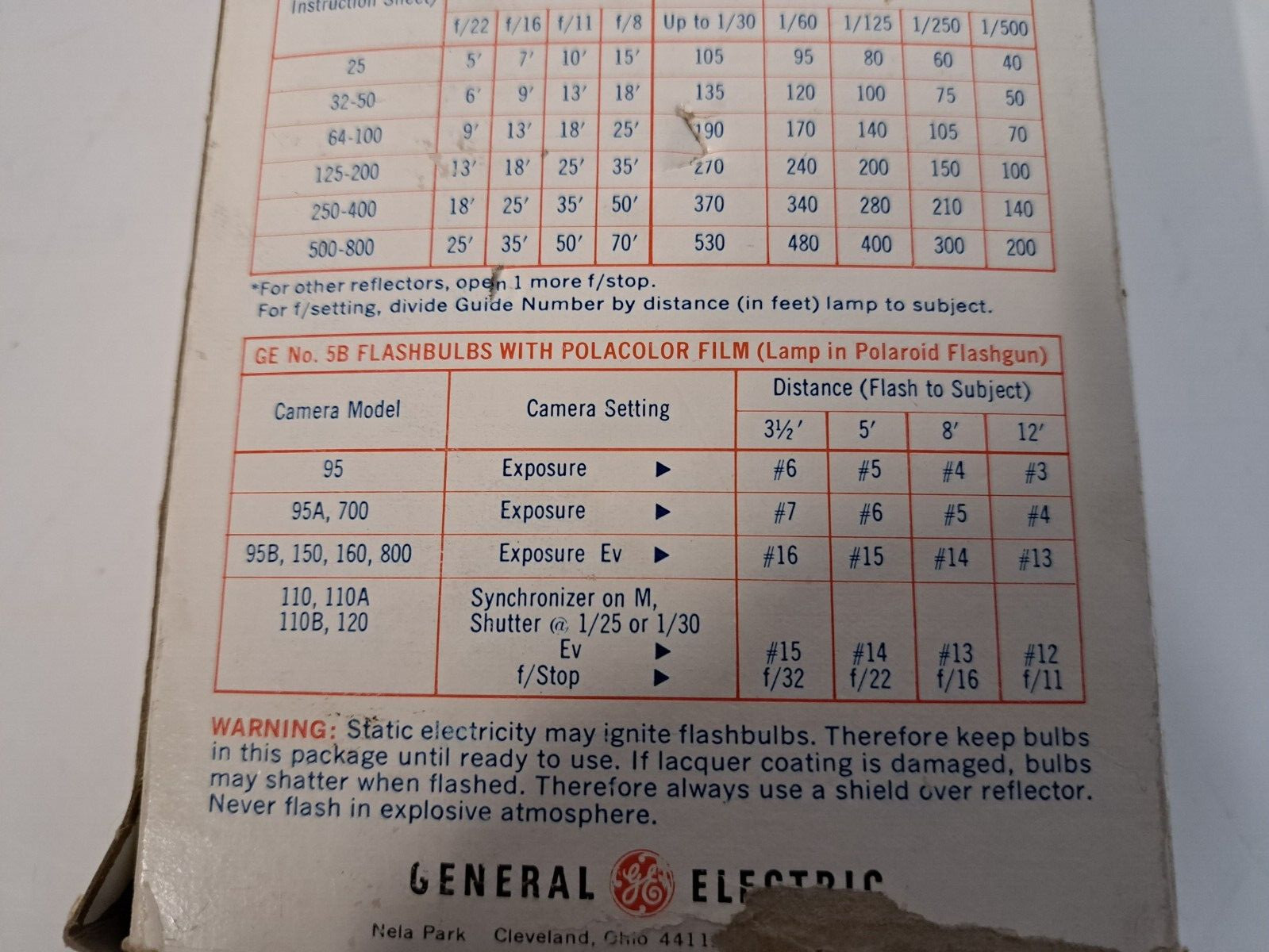 General Electric Flashbulbs 5B 12-Pack Unused Box & Packing Vin 1960’s RARE