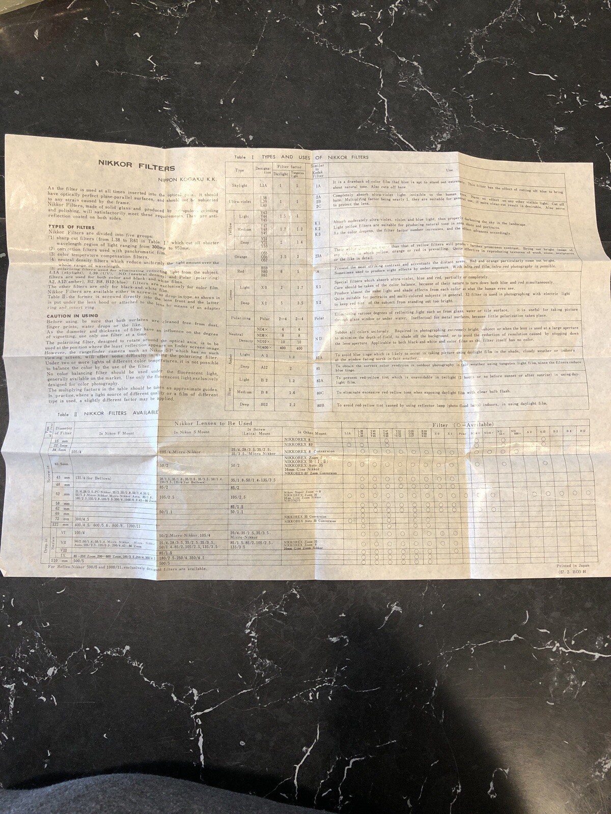 Vintage NIKKOR Filters Types And Uses Sheet Guide