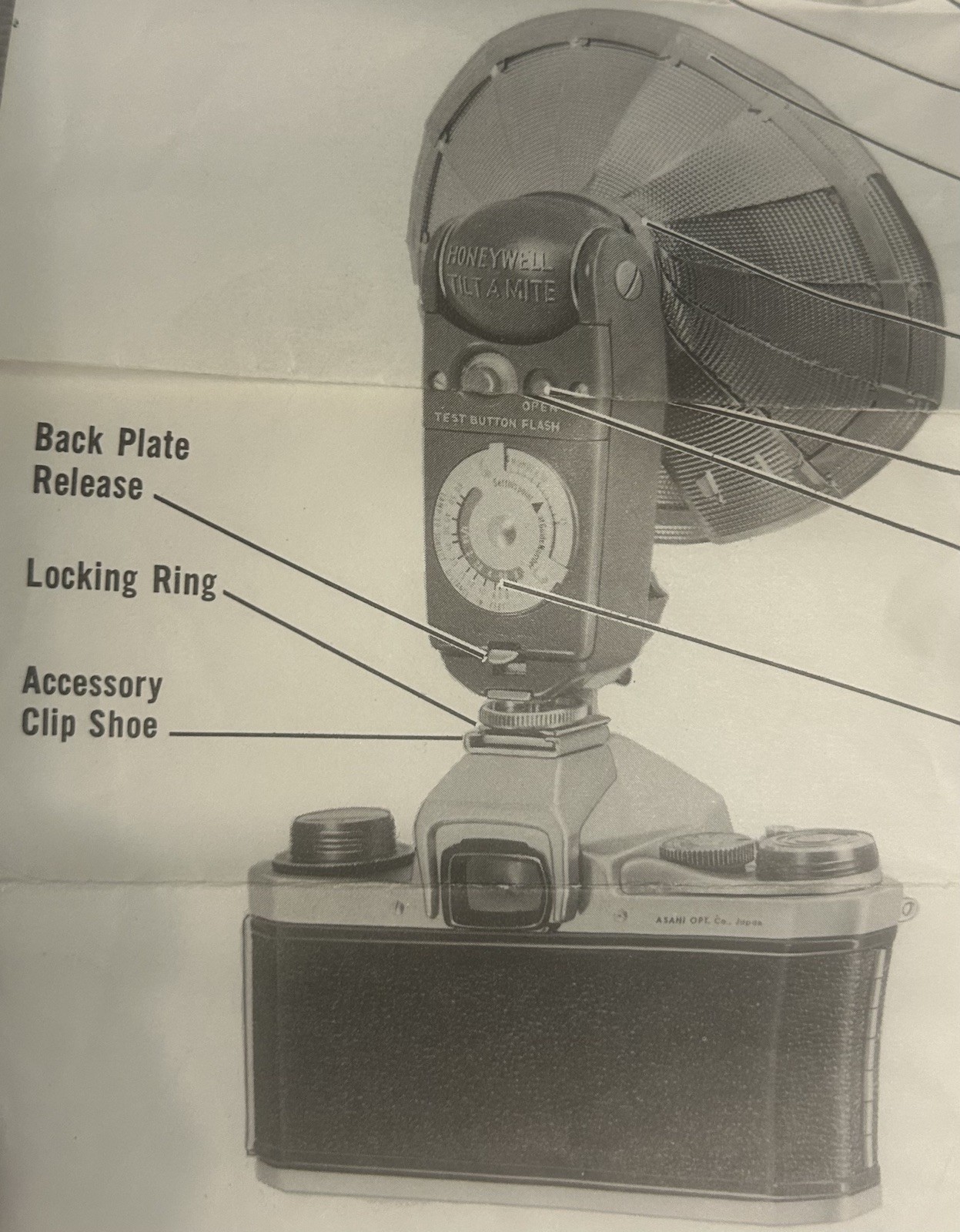 Vintage HONEYWELL TILT-A-MITE FLASH with Vinyl Pouch, Instructions & 7 M2B Bulbs