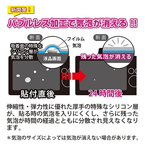 Kenko KLP-NZ8 LCD Protector for Nikon Z8/Z9 Custom-Sized Anti-Smudge Coating