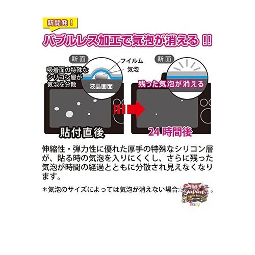 NEW Kenko LCD Protective Film for Sony α6400/α6500/α6300/α6000/α5100