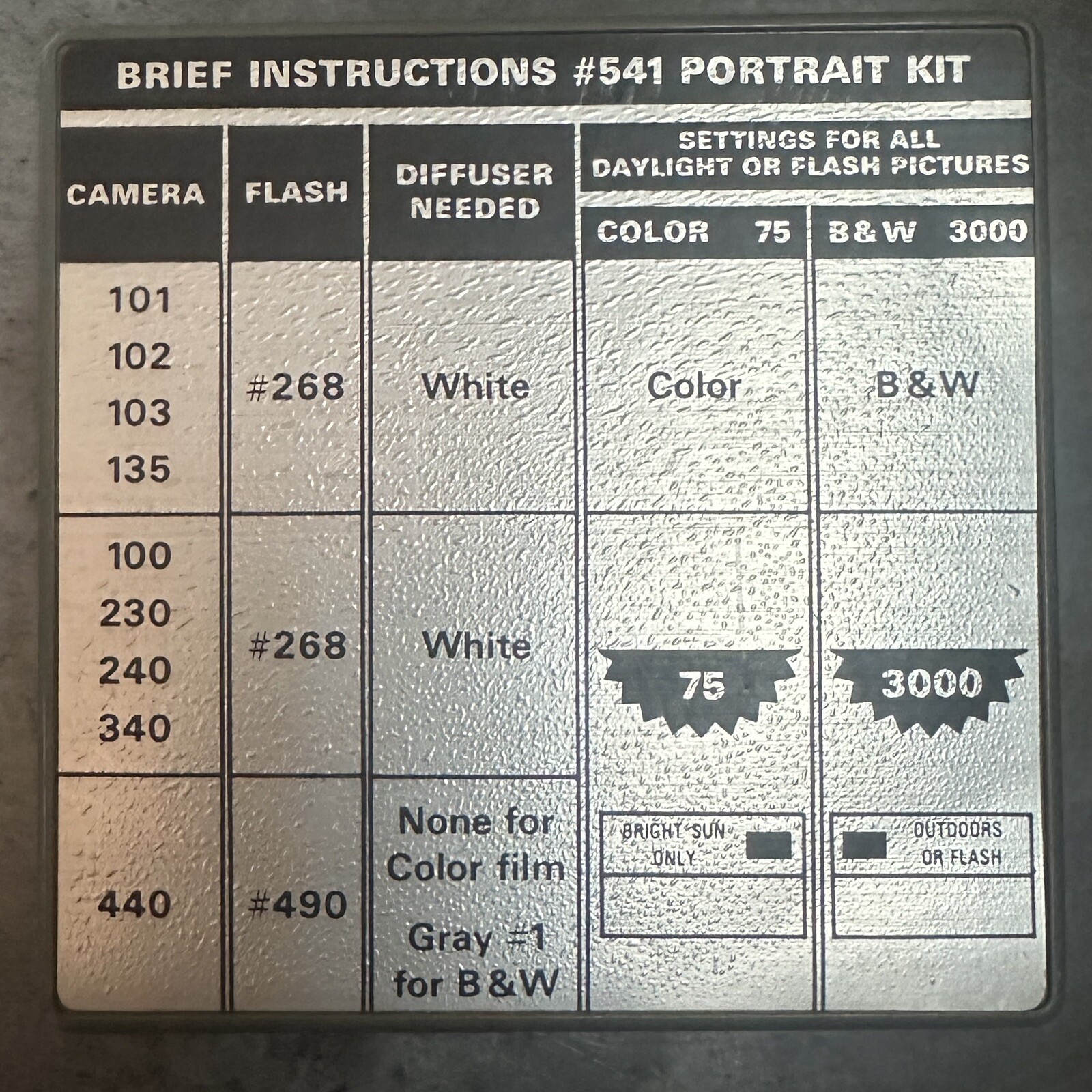 Vintage Polaroid Close Up Kit Model 541 for All Color Pack Polaroid Cameras. CIB