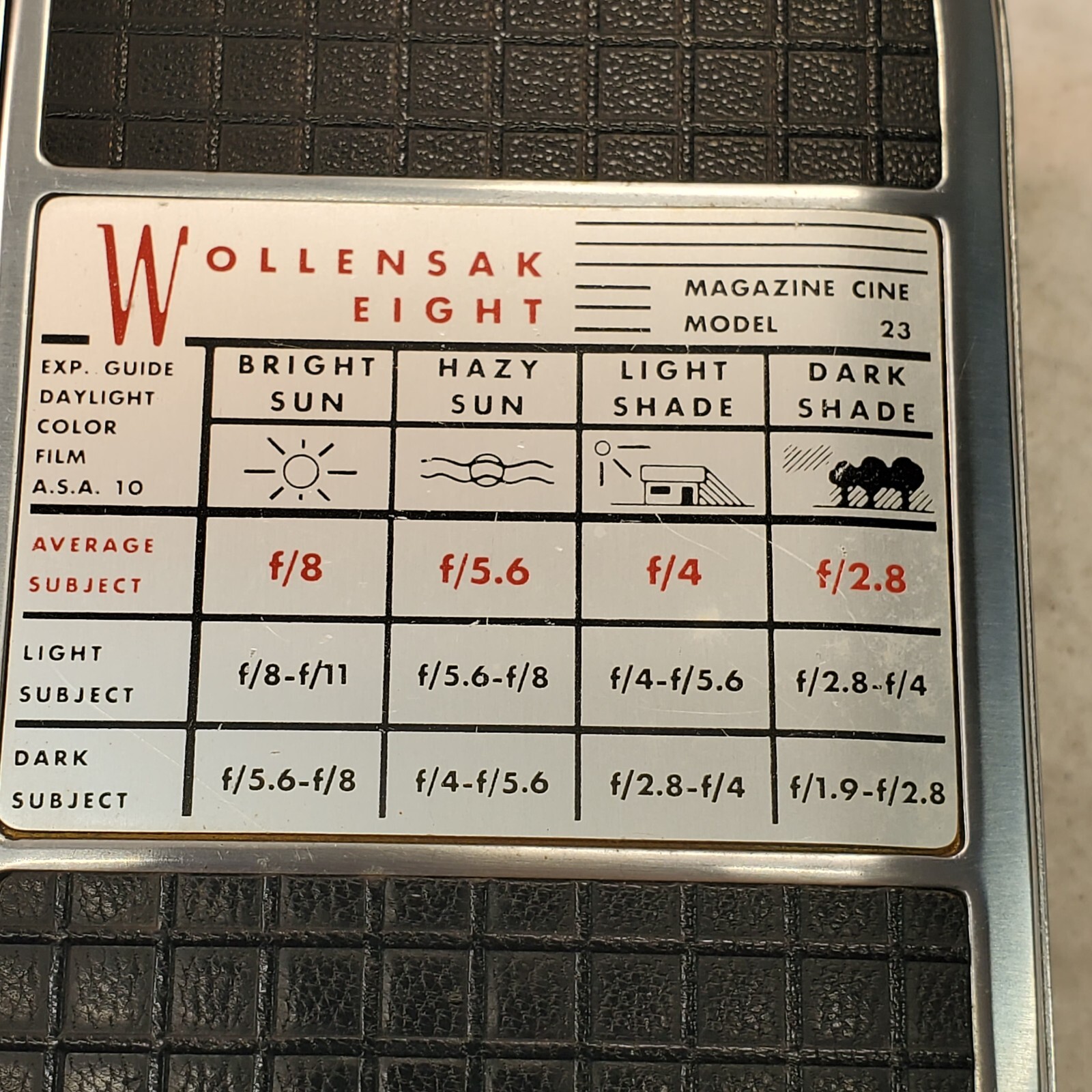 Wollensak Eight Turret Rotataing Lens Model 23 Camera For Parts Only