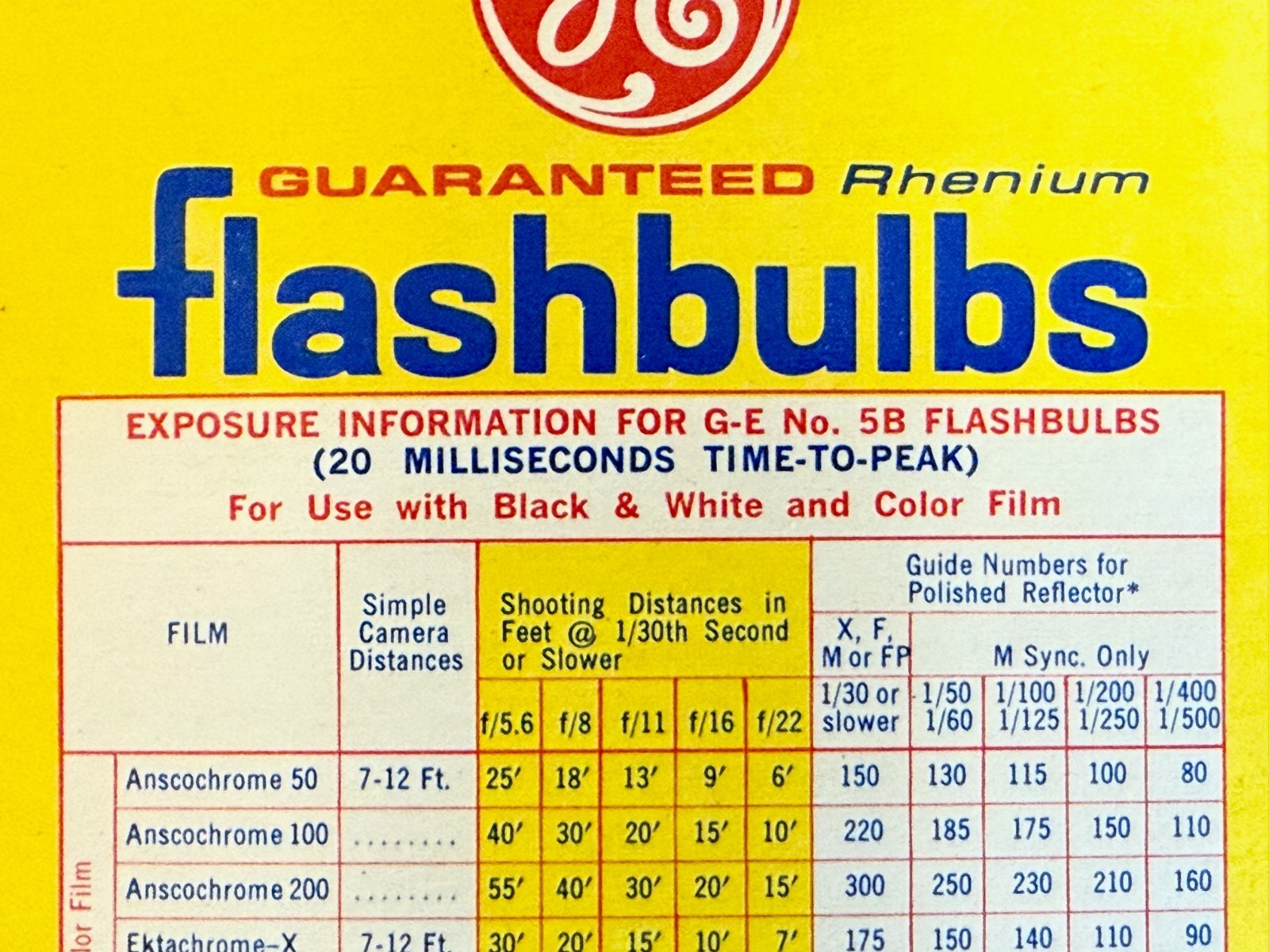Vintage General Electric Blue Rhenium Flashbulbs / Box of 12 Unused / #5B